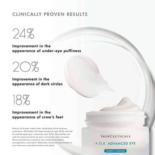 SkinCeuticals- A.G.E. Advanced Eye-The Skin Spot
