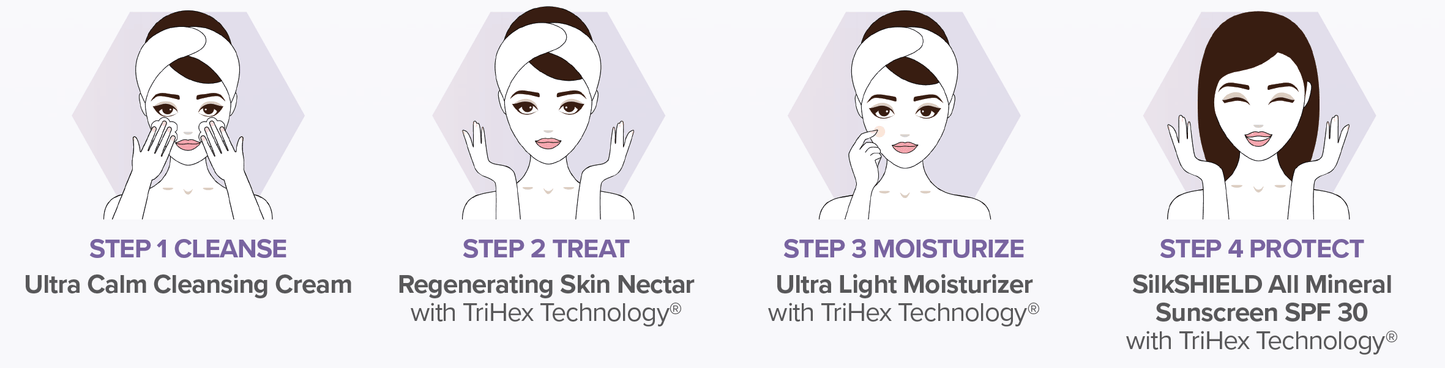 Alastin Skincare- Procedure Enhancement System-The Skin Spot