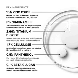 SkinCeuticals Future Mineral UV Defense