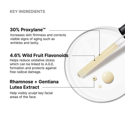 SkinCeuticals A.G.E. Interrupter Ultra Serum key ingredients: 30% Proxylane, 4.6% flavonoids, rhamnose for firmness.
