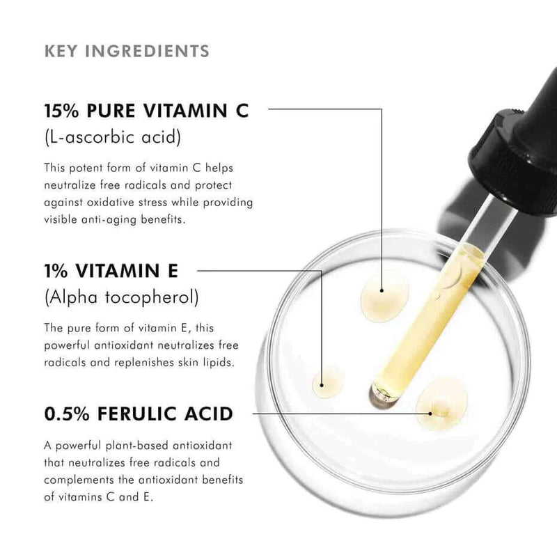 SkinCeuticals- C E Ferulic-The Skin Spot