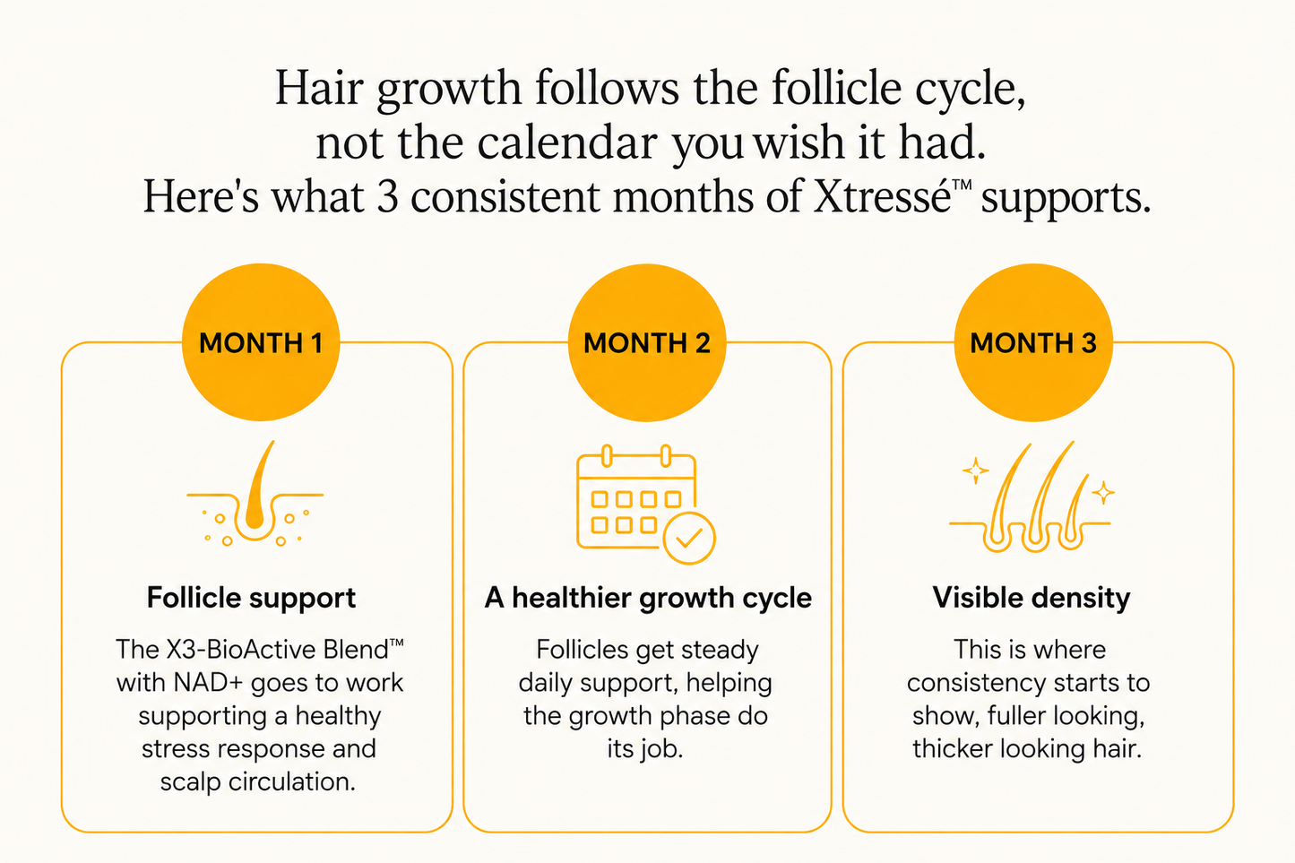 Xtressé Hair Growth Gummies
