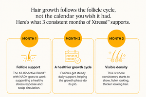 Xtressé Hair Growth Gummies