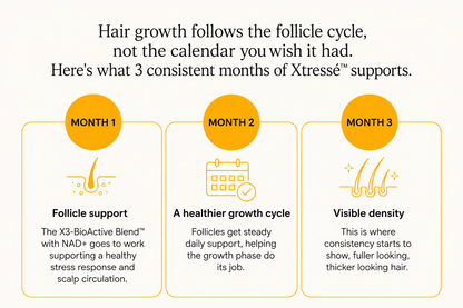 Xtressé Hair Growth Gummies