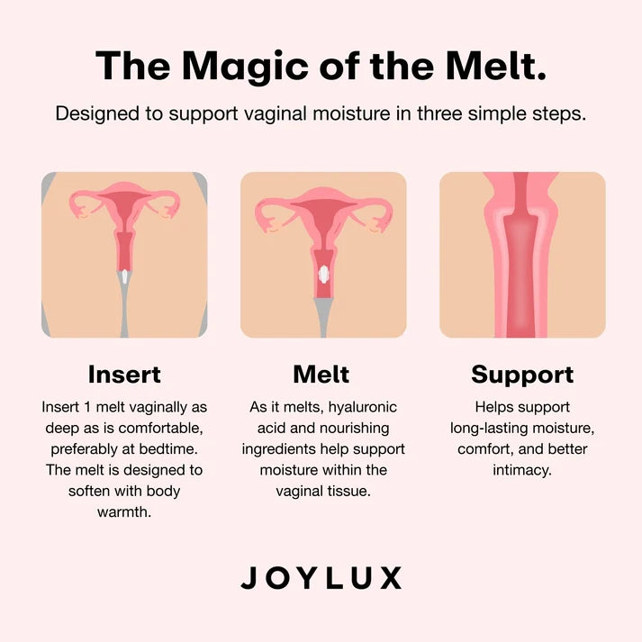 Joylux reliefHER Vaginal Hydration Melts