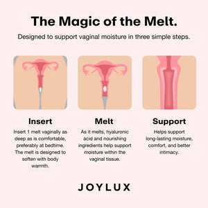 Joylux reliefHER Vaginal Hydration Melts