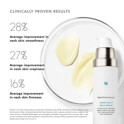 SkinCeuticals- Tripeptide-R Neck Repair