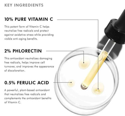 SkinCeuticals- Phloretin CF