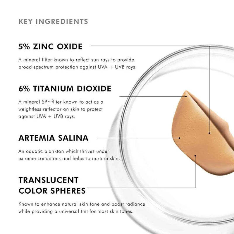 Key ingredients in SkinCeuticals Physical Fusion SPF 50: zinc oxide, titanium dioxide, artemia, color spheres.