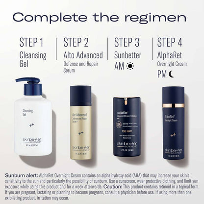 AlphaRet Overnight Cream skincare routine steps with cleansing gel serum and sunscreen for AM PM anti aging regimen