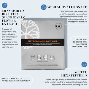 Clinical Resolution Peptide Aqua Gel Body Mask ingredients — Sodium Hyaluronate, Acetyl Hexapeptide-8, and Chamomile Extract