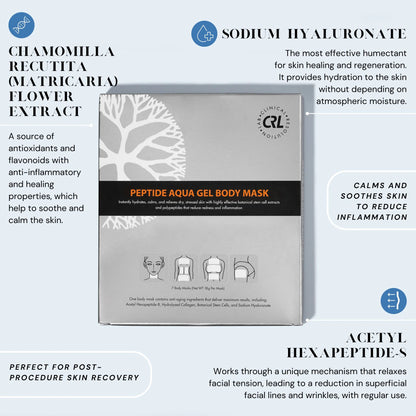 Clinical Resolution Peptide Aqua Gel Body Mask ingredients — Sodium Hyaluronate, Acetyl Hexapeptide-8, and Chamomile Extract