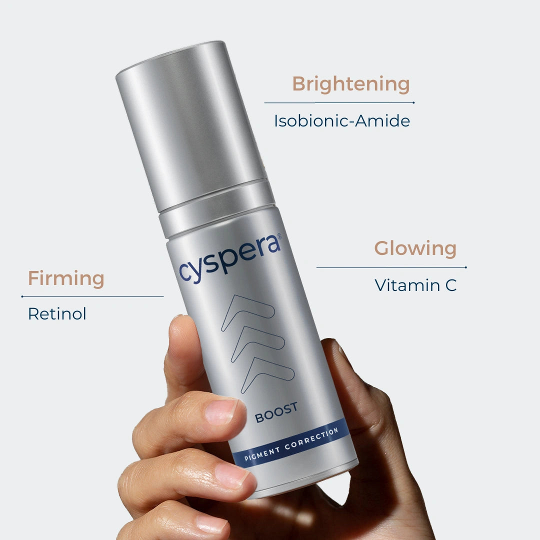 Cyspera Boost ingredient graphic shows Isobionic-Amide, retinol and vitamin C for brightening, glowing, firming facial skin.