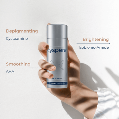 Cyspera Intensive 7 ingredient graphic shows cysteamine, AHA, Isobionic-Amide for depigmenting, brightening, smoothing skin.