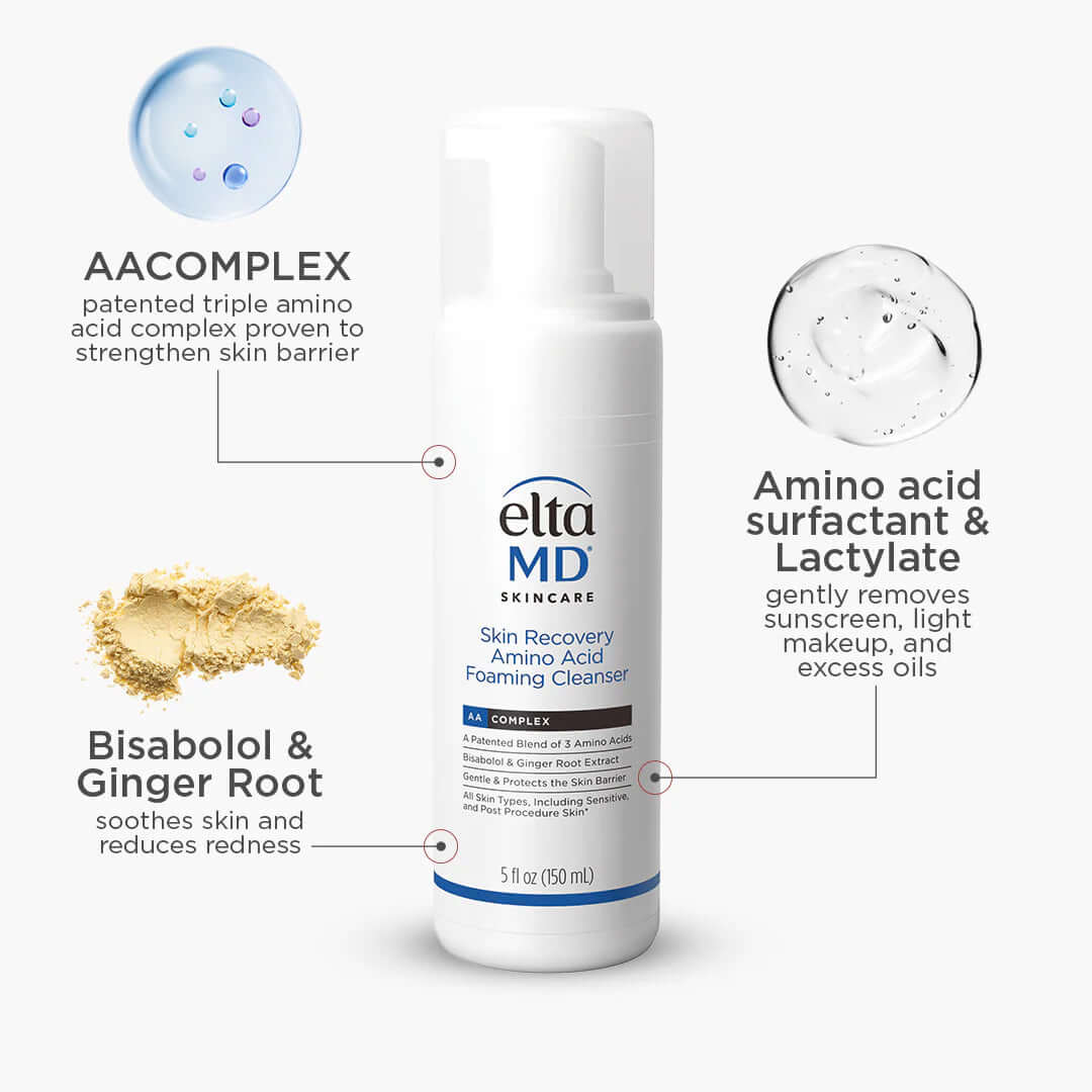 EltaMD Skin Recovery Amino Acid Foaming Cleanser ingredient graphic shows AAComplex, amino surfactants and ginger root care.