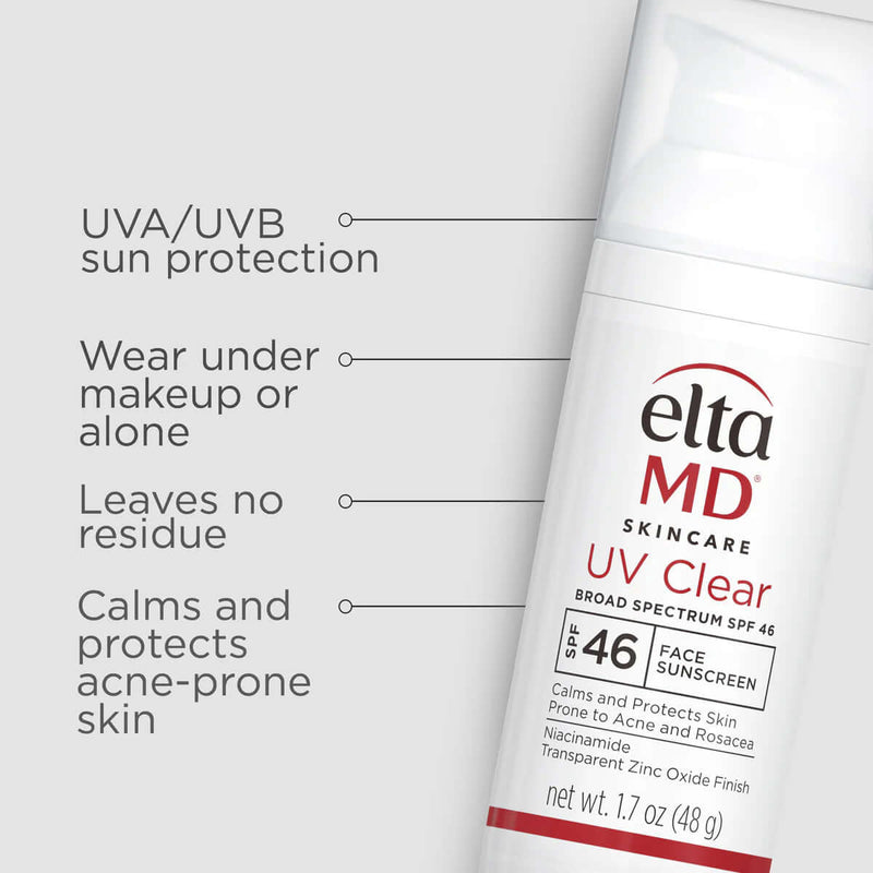 EltaMD UV Clear SPF 46 product anatomy — Zinc Oxide, Niacinamide, and Hyaluronic Acid formula for daily facial sun protection