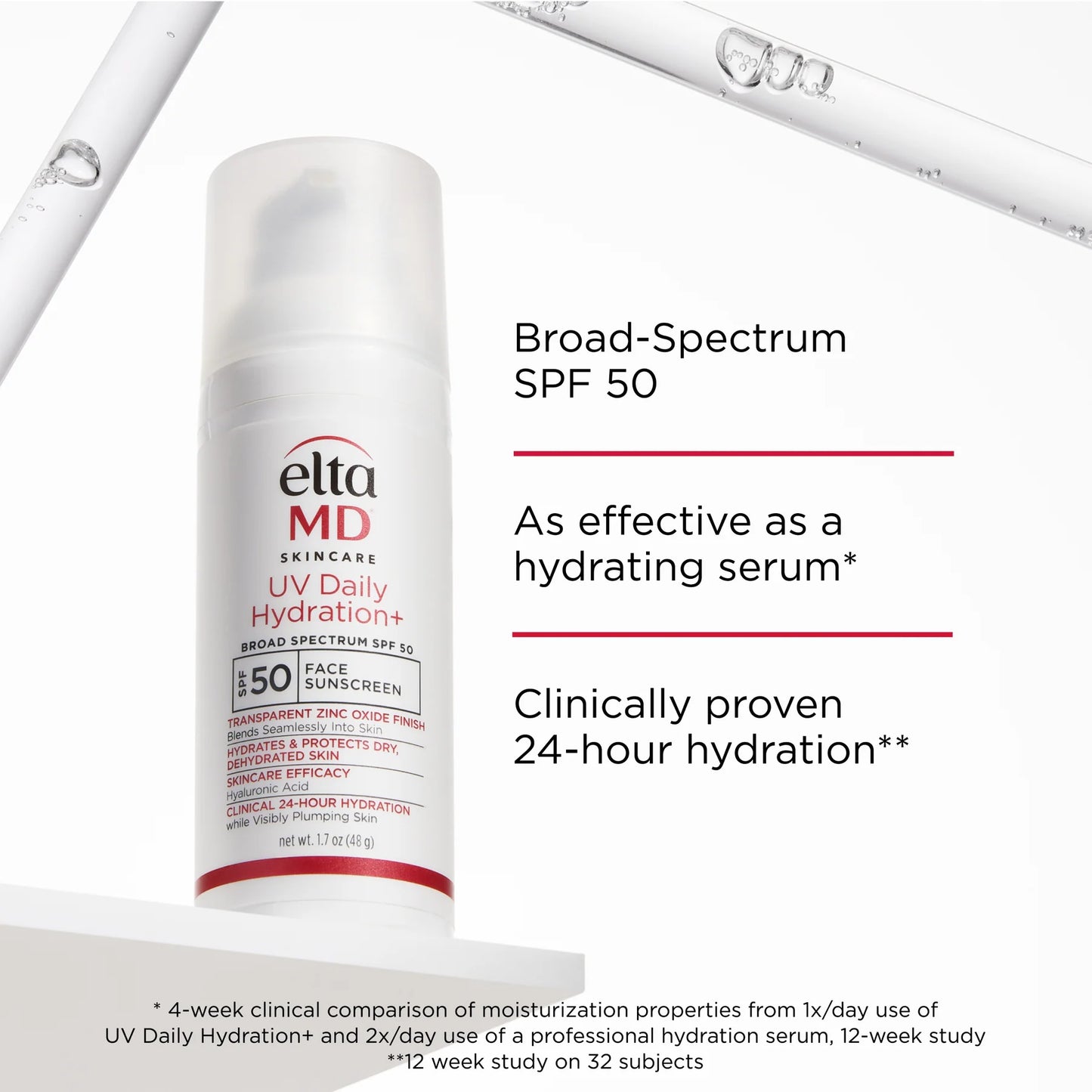 EltaMD UV Hydration+ SPF 50 face sunscreen graphic with broad spectrum protection and clinically proven 24 hour hydration.