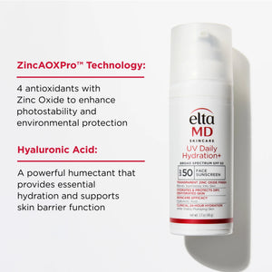 EltaMD UV Hydration+ SPF 50 graphic featuring ZincAOXPro technology, zinc oxide and hyaluronic acid for deep moisture.