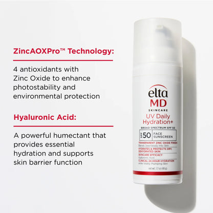 EltaMD UV Hydration+ SPF 50 graphic featuring ZincAOXPro technology, zinc oxide and hyaluronic acid for deep moisture.