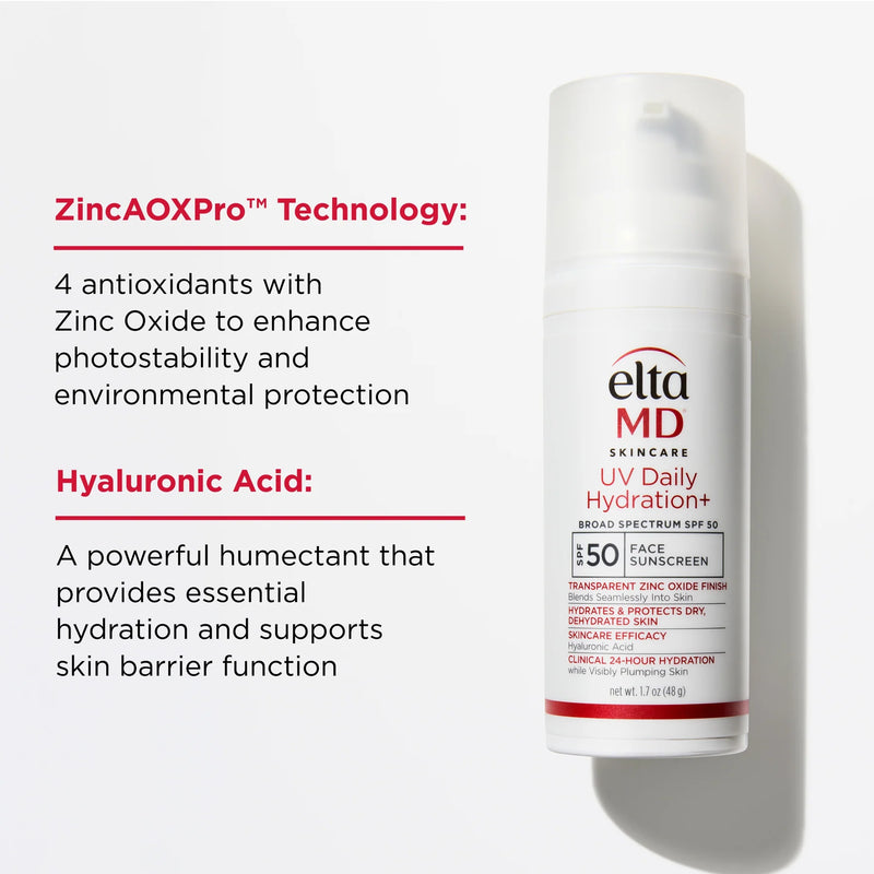 EltaMD UV Hydration+ SPF 50 graphic featuring ZincAOXPro technology, zinc oxide and hyaluronic acid for deep moisture.