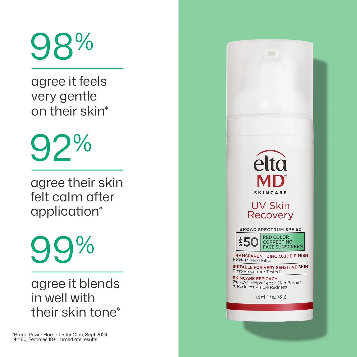 EltaMD UV Skin Recovery SPF 50 bottle graphic showing gentle feel, calmer skin, and blendable green tint results panel image