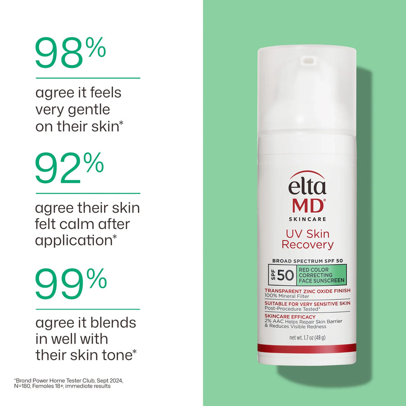 EltaMD UV Skin Recovery SPF 50 bottle graphic showing gentle feel, calmer skin, and blendable green tint results panel image
