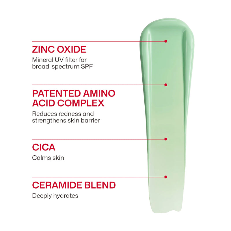 EltaMD UV Skin Recovery SPF 50 ingredient graphic with zinc oxide, amino acid complex, cica and ceramide blend benefits view