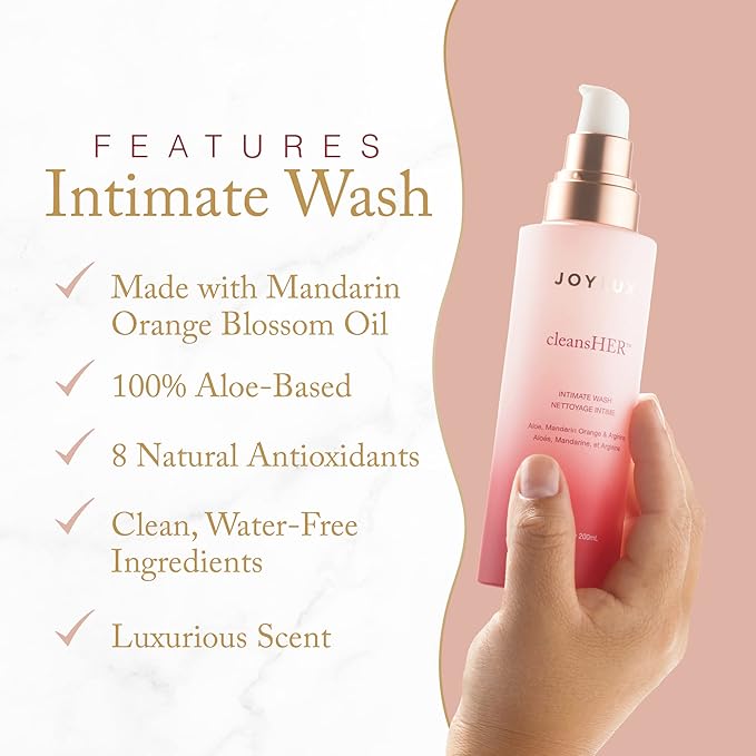 Joylux CleansHER Intimate Body Wash features aloe-based formula with mandarin orange oil and natural antioxidants