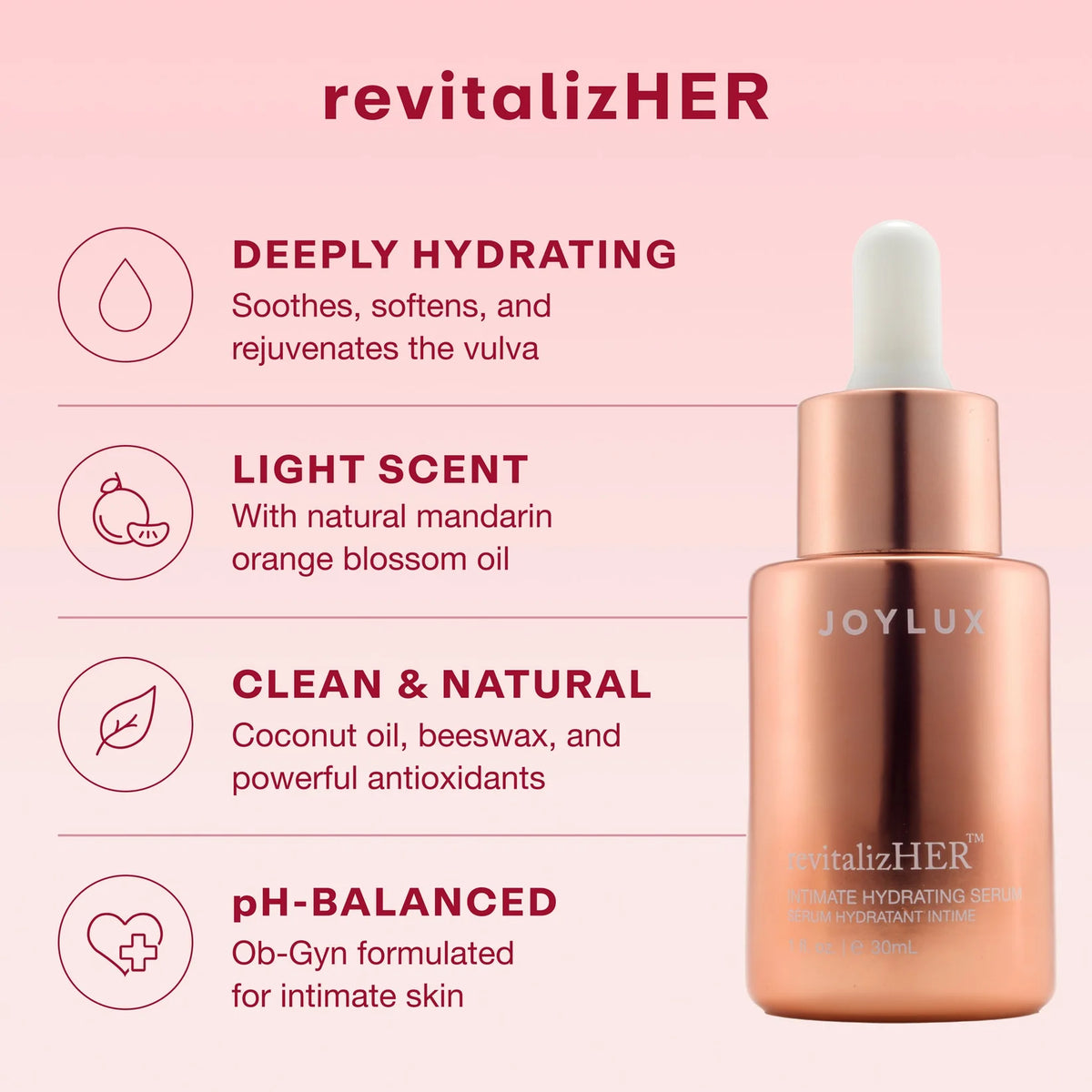 Joylux Revitalize-HER benefits graphic for deeply hydrating, pH-balanced intimate skin care and lasting comfort