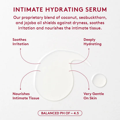 Joylux Revitalize-HER intimate hydrating serum texture graphic for dryness, irritation, and pH balance support