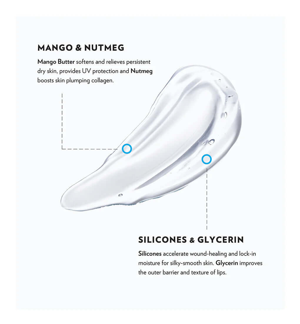 MesoLyft Lips lip replenisher ingredient graphic showing mango butter nutmeg glycerin and silicone hydration blend