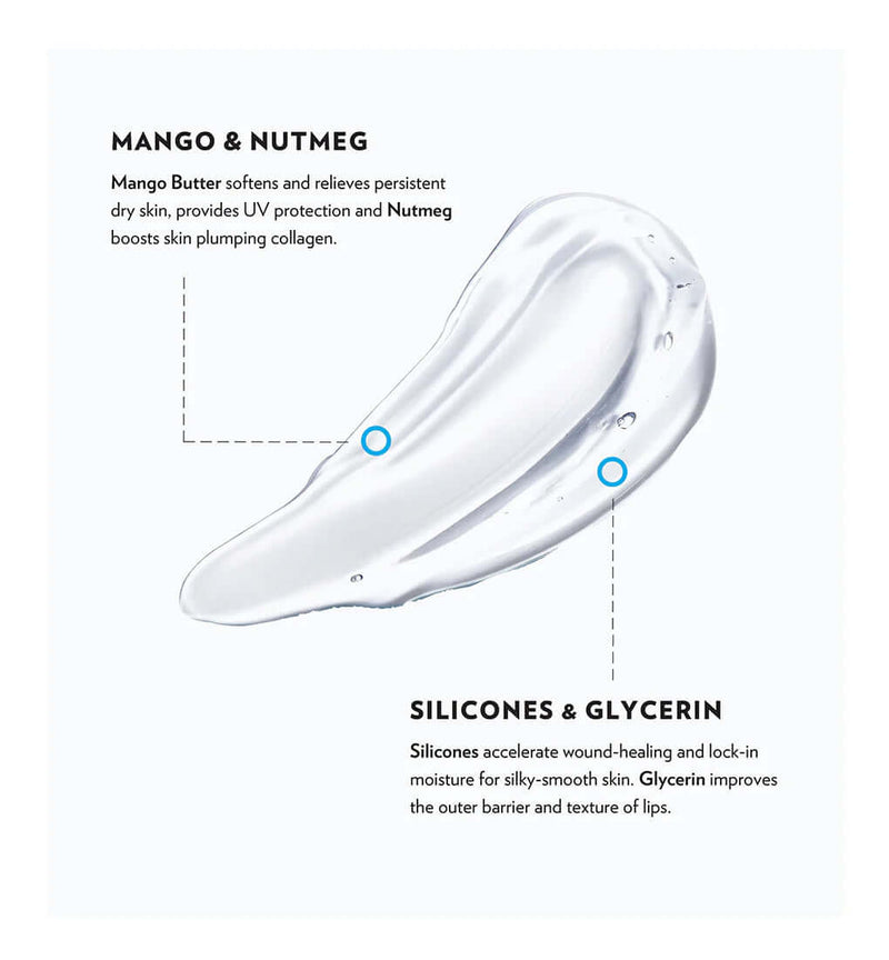 MesoLyft Lips lip replenisher ingredient graphic showing mango butter nutmeg glycerin and silicone hydration blend