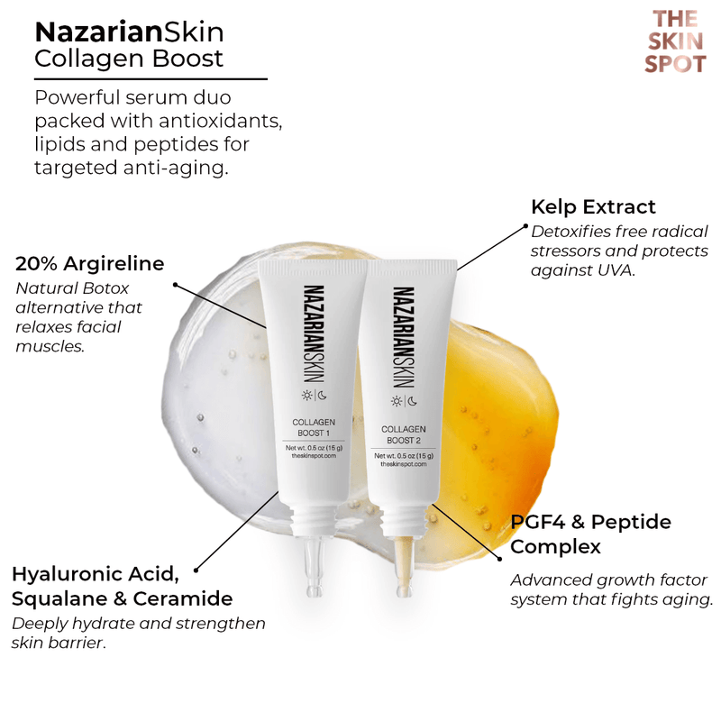 NazarianSkin collagen boost system peptide serum duo with argireline growth factors and antioxidants for firmer youthful skin.