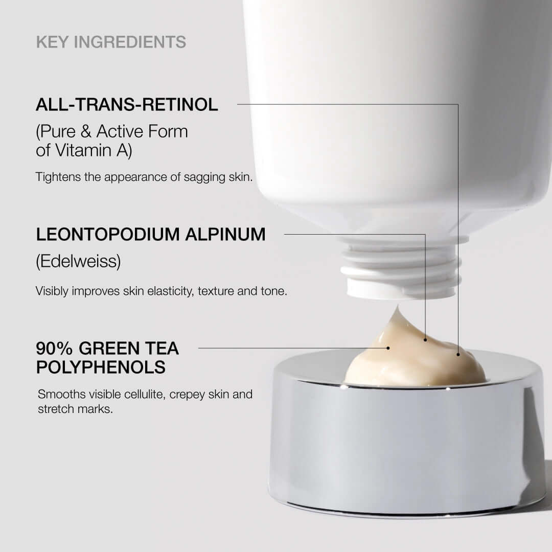 NazarianSkin smooth body lotion ingredients retinol edelweiss and green tea improve skin elasticity texture tone and firmness