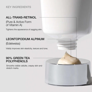 Smooth Body Toning, Firming Antiox Lotion-The Skin Spot