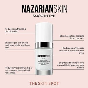 Smooth Eye Firm & Brighten Peptide Cream-The Skin Spot