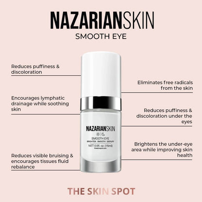 NazarianSkin Smooth Eye Peptide Cream benefits: reduces puffiness, dark circles, and discoloration while improving under-eye health.