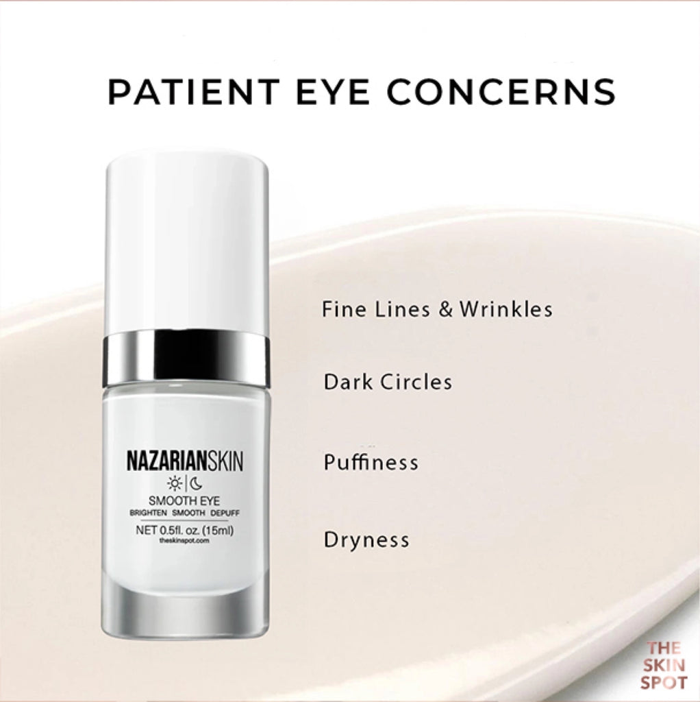 NazarianSkin Smooth Eye Peptide Cream targets dark circles, puffiness, and fine lines with Retinol, Niacinamide, and Caffeine.