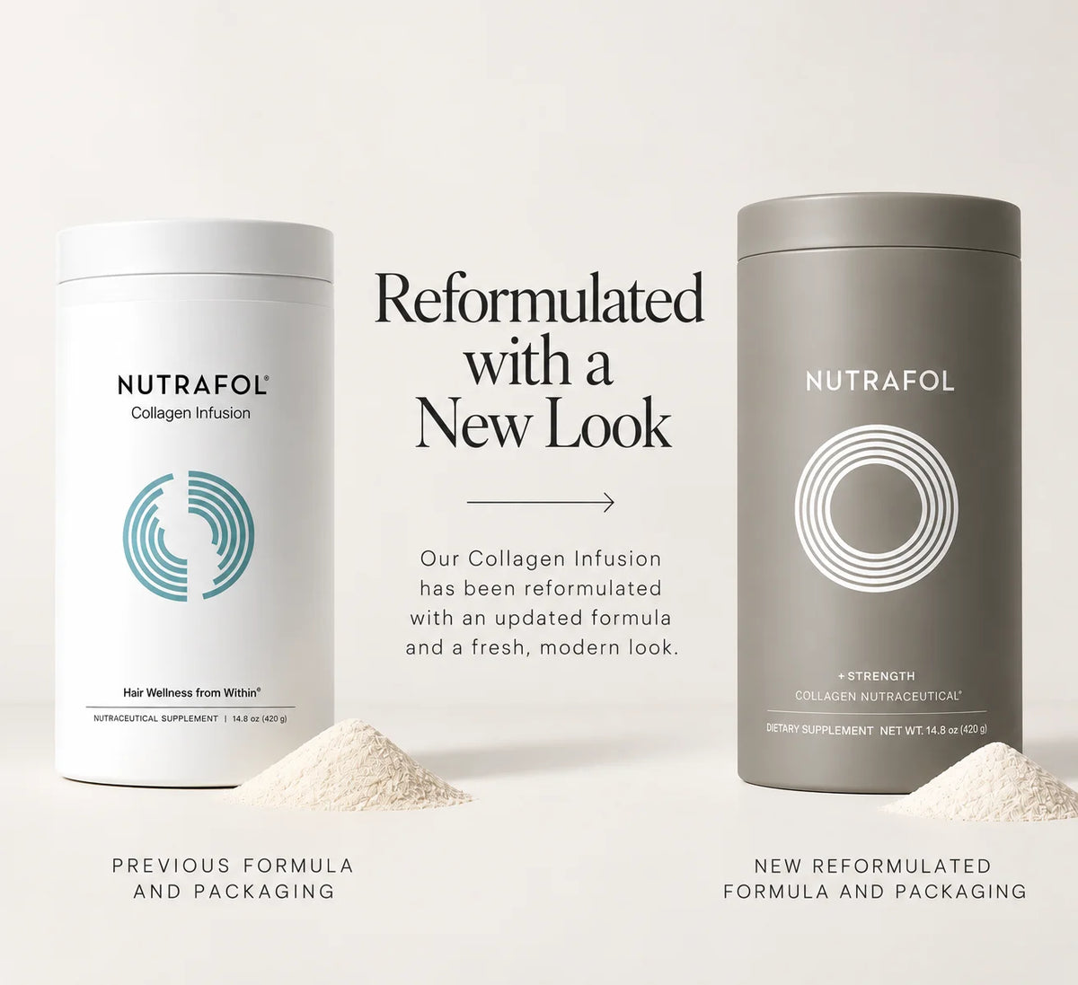 Nutrafol Strength Collagen Nutraceutical new packaging