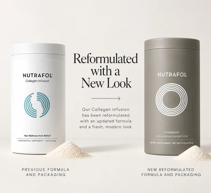 Nutrafol Strength Collagen Nutraceutical new packaging