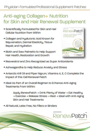 RenewPatch anti aging patch infographic showing benefits ingredients and nutrition support for skin and hair renewal