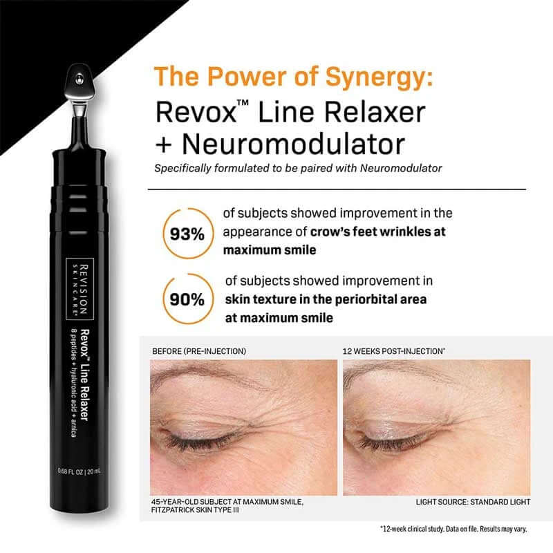 Revision Skincare Revox Line Relaxer 0.68 oz infographic showing improvement in crow’s feet and skin texture after use