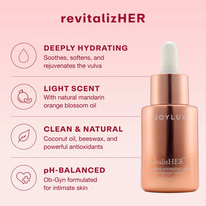 Joylux Revitalize-HER Hydrating Serum