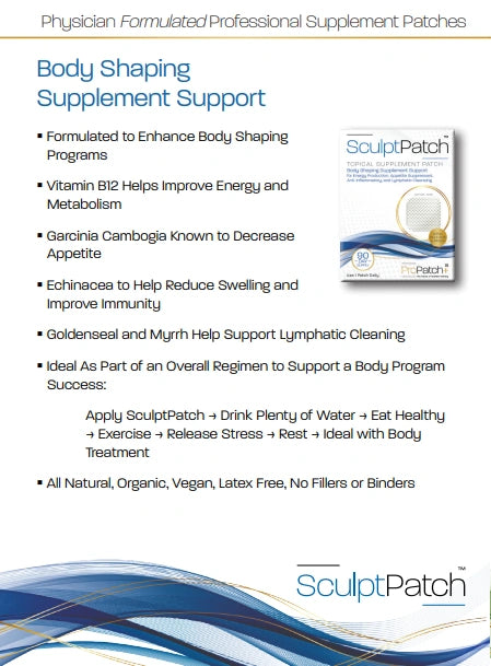 SculptPatch ingredients insert showing vitamins and nutrients for body shaping energy metabolism and appetite support