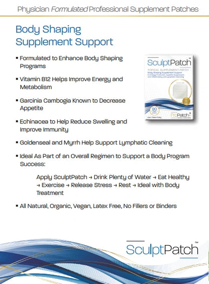 SculptPatch ingredients insert showing vitamins and nutrients for body shaping energy metabolism and appetite support