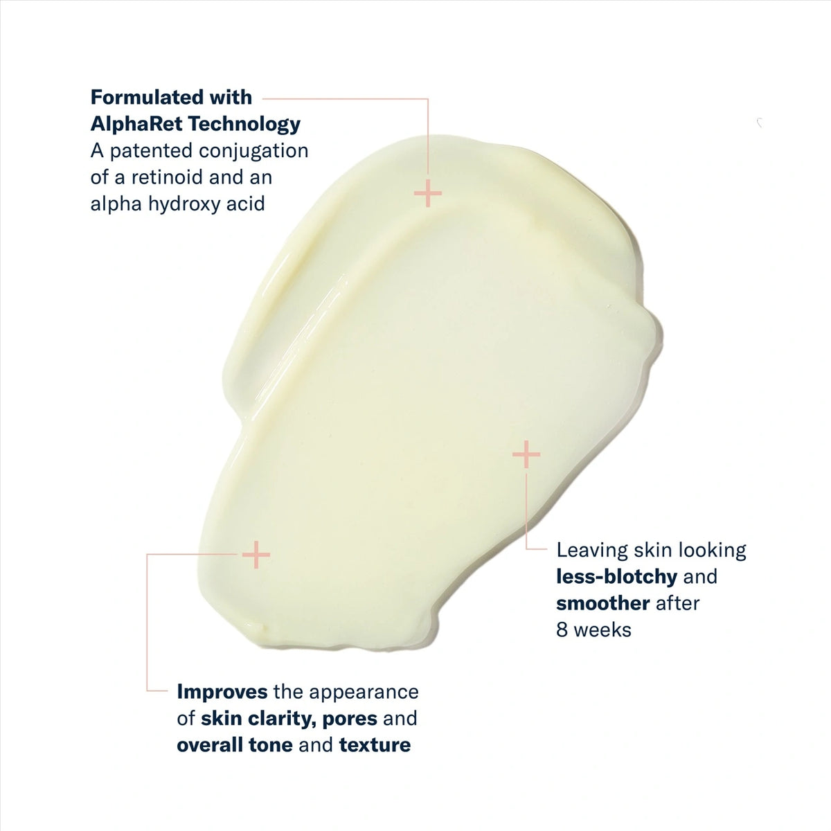 SkinBetter AlphaRet Clearing Serum texture with AlphaRet technology improving skin clarity and smoother texture after 8 weeks