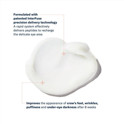 SkinBetter Science InterFuse Treatment Cream EYE with peptide technology showing benefits for crow’s feet wrinkles puffiness