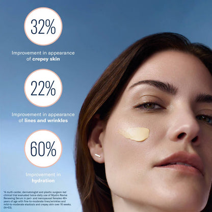 SkinBetter Mystro Revive Renewing Serum applied on face with clinical results showing improved hydration and smoother skin