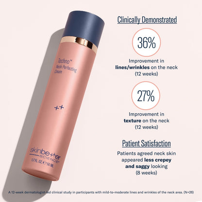 SkinBetter Techno Neck Perfecting Cream clinical results showing improved neck wrinkles and texture after 12 weeks