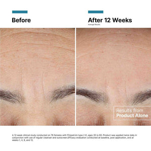 Clinical results after 12 weeks for SkinCeuticals Advanced RGN-6 showing improvement in six signs of aging.